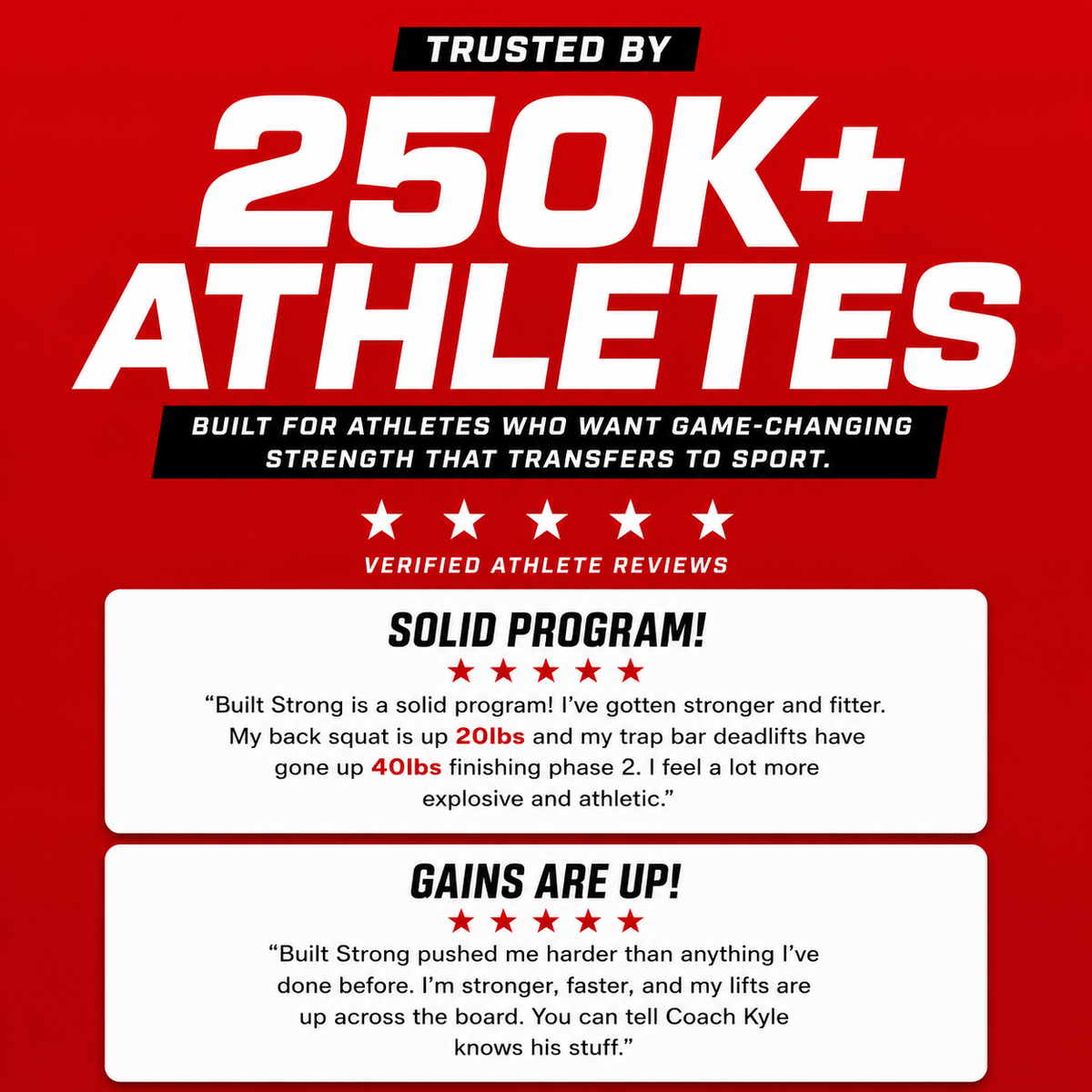 Built Strong Program