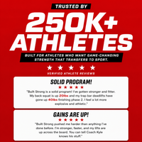 Built Strong Program