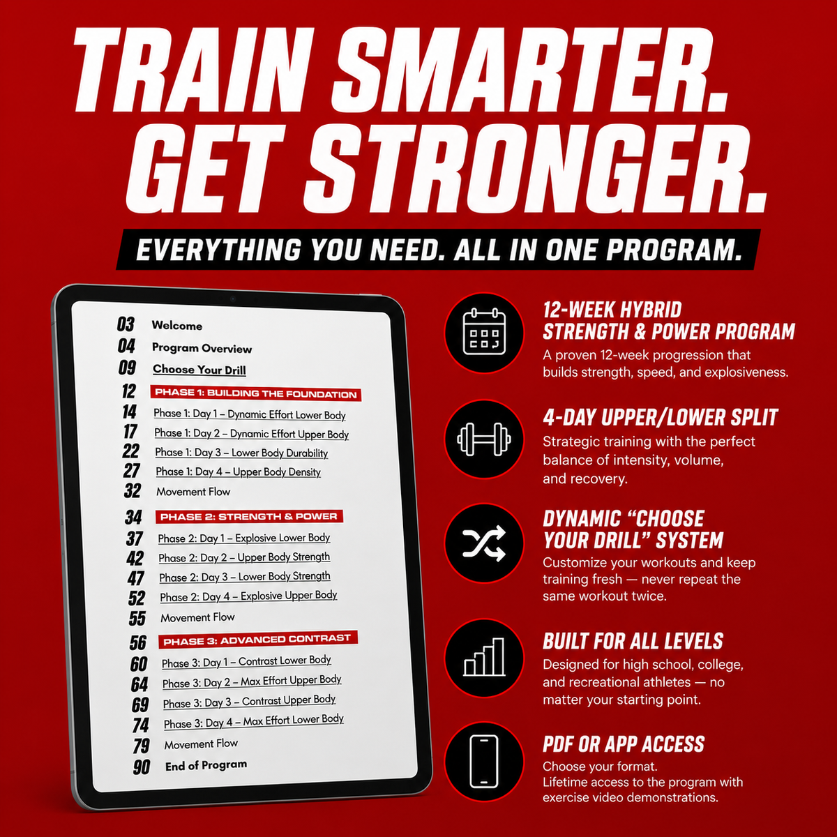 Built Strong Program