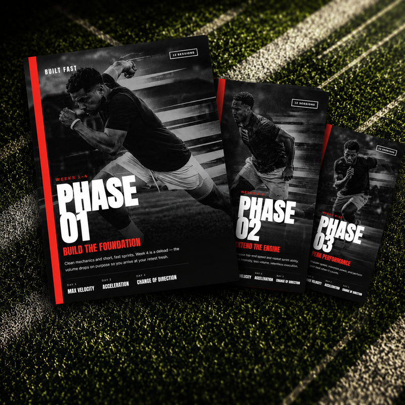 3-Phase System: Foundation → Extend → Peak