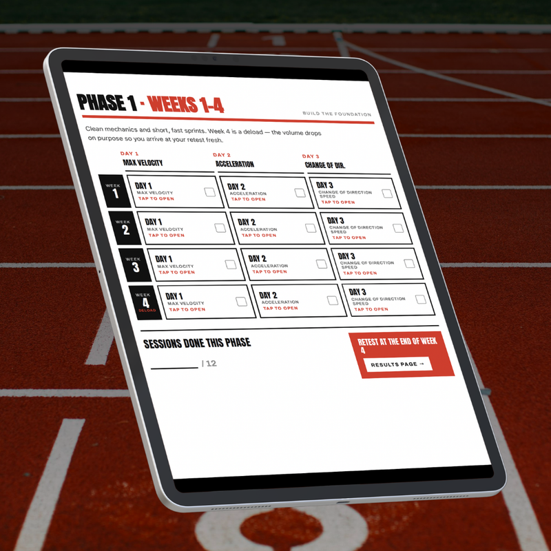 Complete 12-Week, 3-Day Speed & Athleticism Program